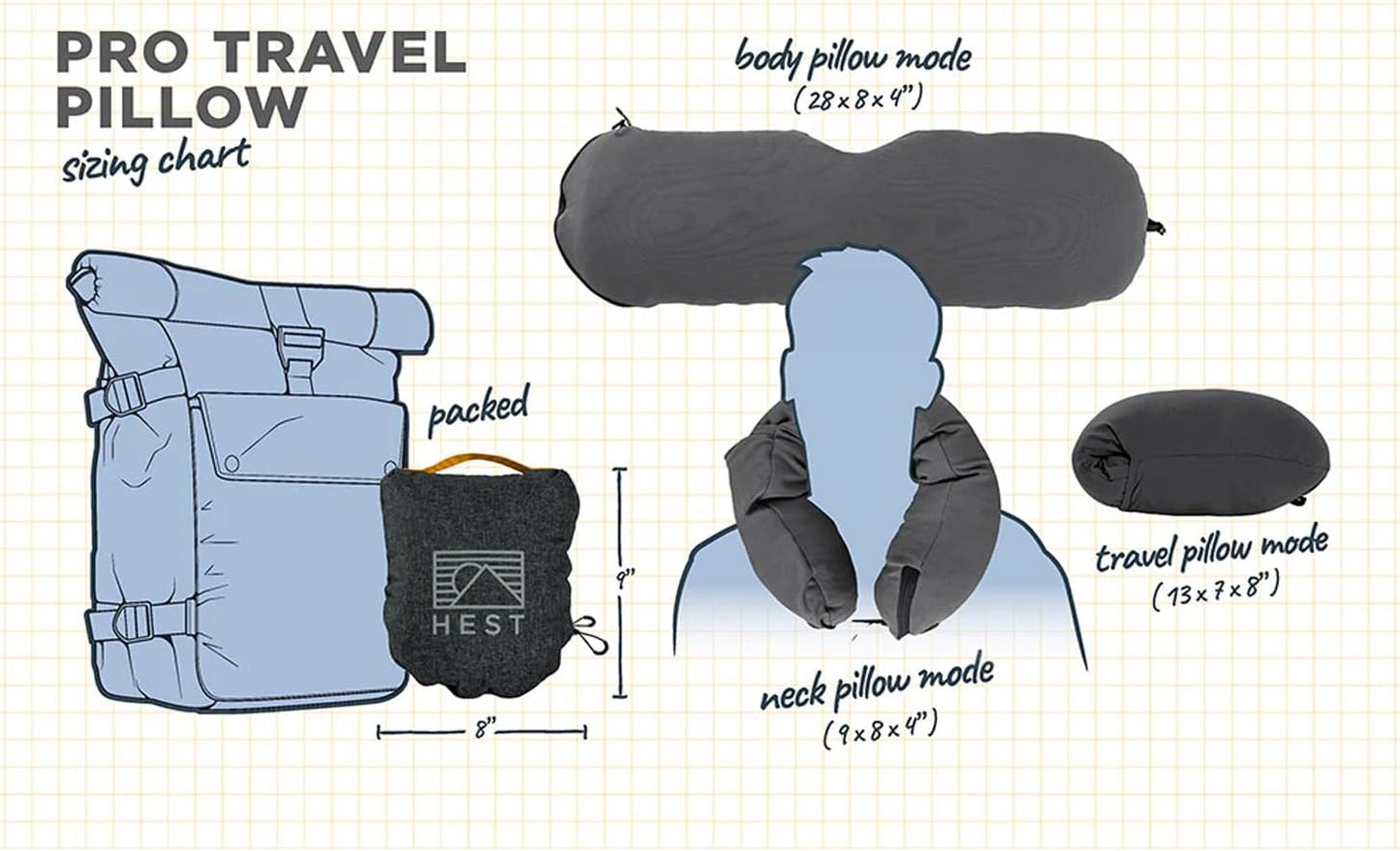 Pro Travel Pillow - 3-In-1 Neck, Body, and Small Travel Pillow - Portable and Compact Design - Memory Foam with Washable Cover - Ready for Adventure