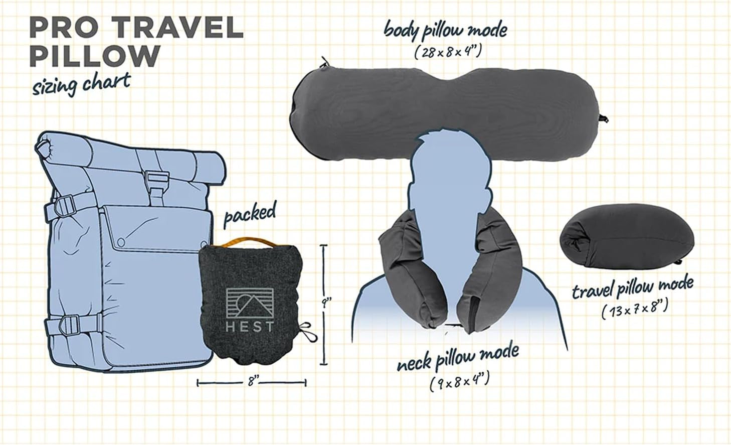 Pro Travel Pillow - 3-In-1 Neck, Body, and Small Travel Pillow - Portable and Compact Design - Memory Foam with Washable Cover - Ready for Adventure