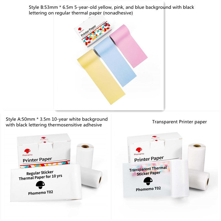 TravelPrintie — "Print Your World On the Go”
